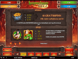 free spins