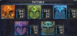 asgardian stones symboler