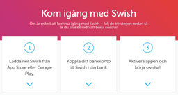 Casino online Swish