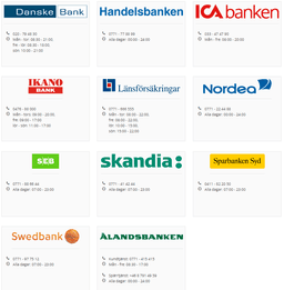 bankid support