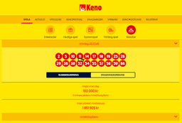 Svenska Spel Keno Resultat Svenska Spel Keno Resultat