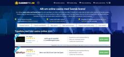 vilka är vi på casinopro